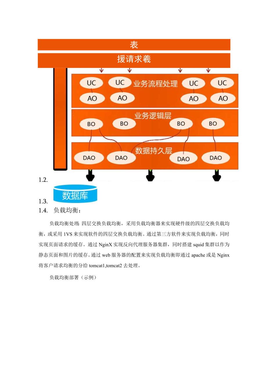 公众微信平台技术支撑方案.docx_第2页