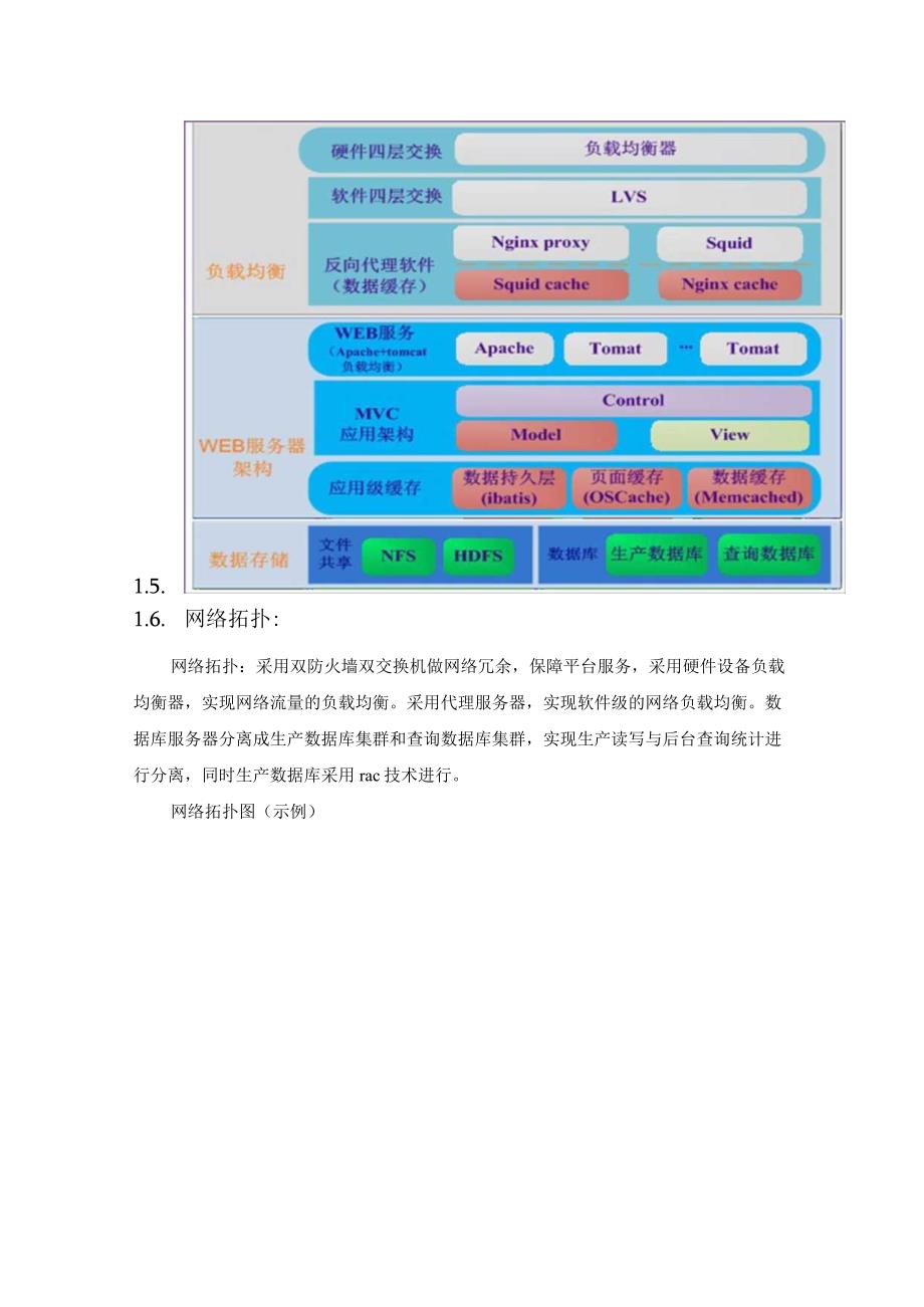 公众微信平台技术支撑方案.docx_第3页