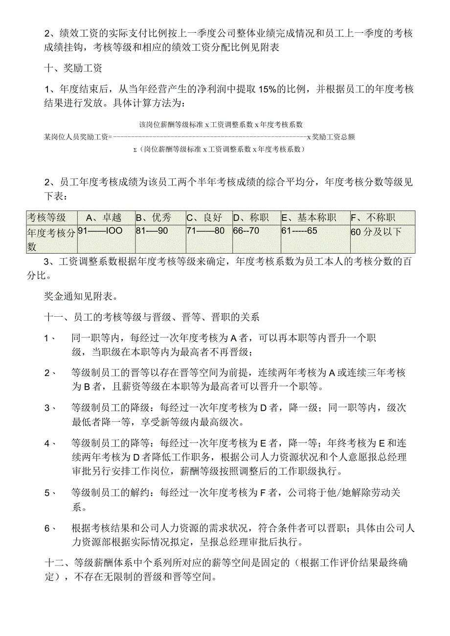 企业等级薪酬制度模版.docx_第3页