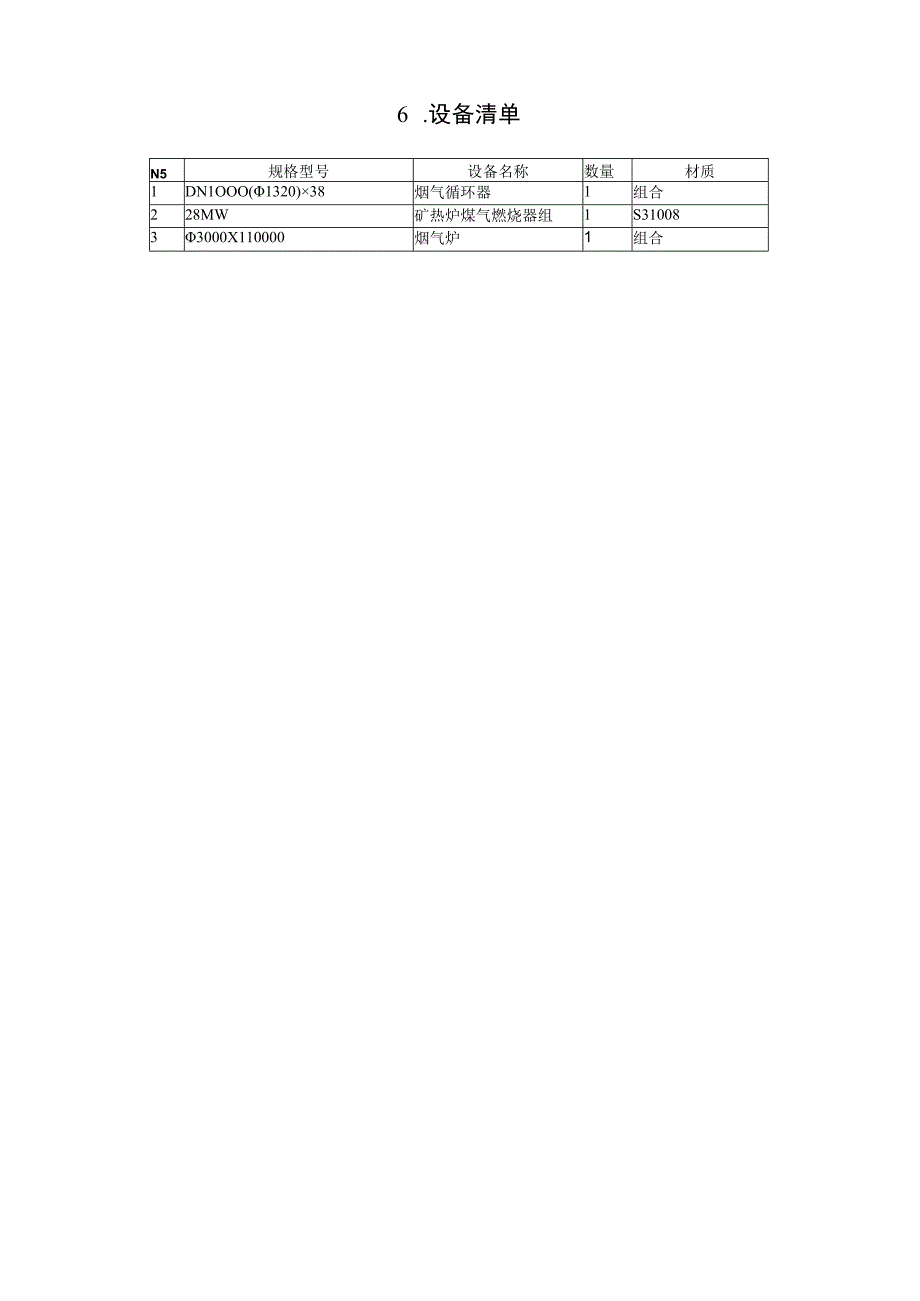 云南华鼎冶炼废渣资源化综合利用项目矿热炉煤气利用.docx_第3页