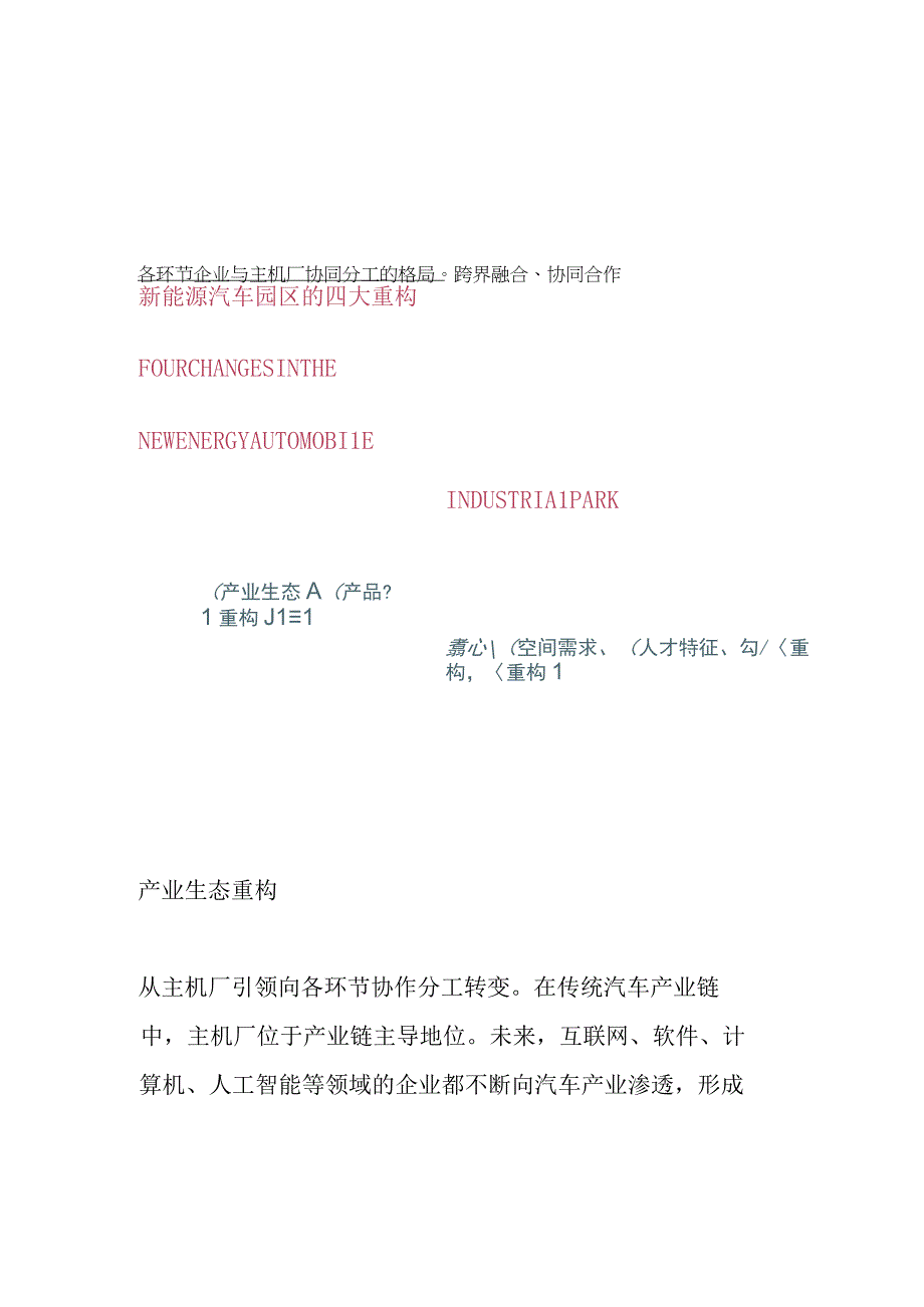 从苏州常熟智车城看未来智能汽车产业园设计趋势.docx_第2页