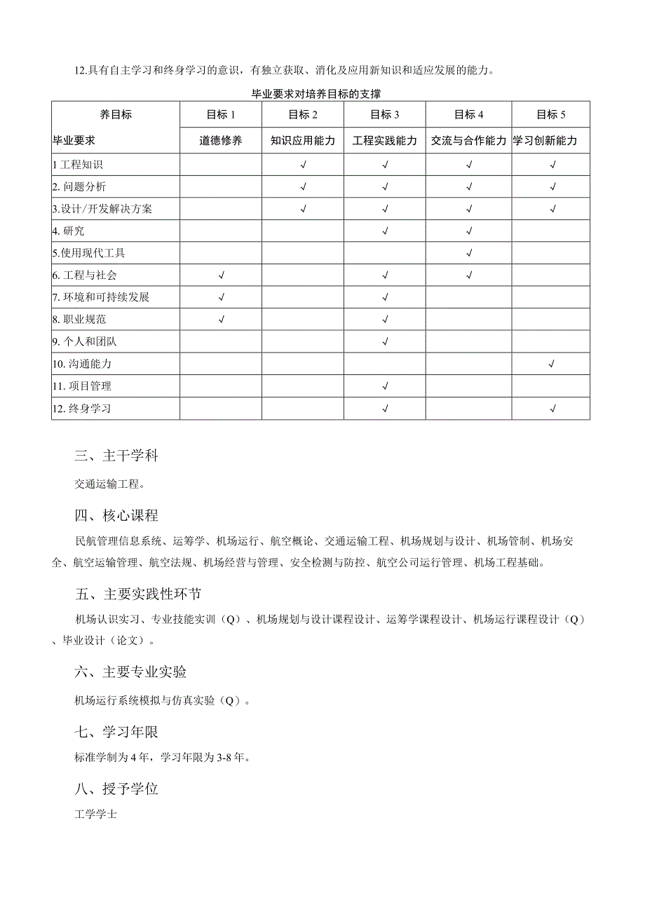 交通运输专业人才培养方案Transportation2023级.docx_第2页