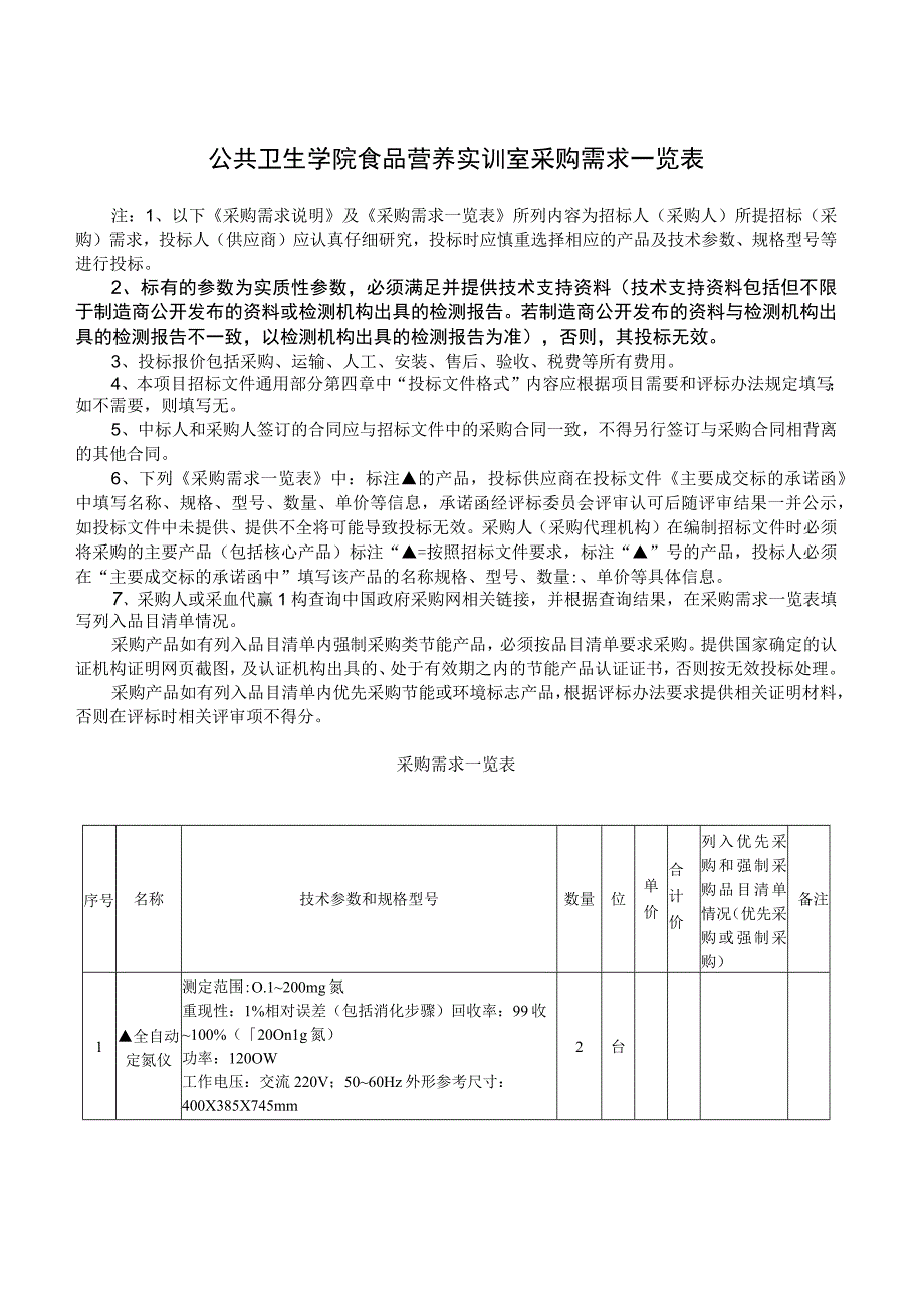 公共卫生学院食品营养实训室采购需求一览表.docx_第1页