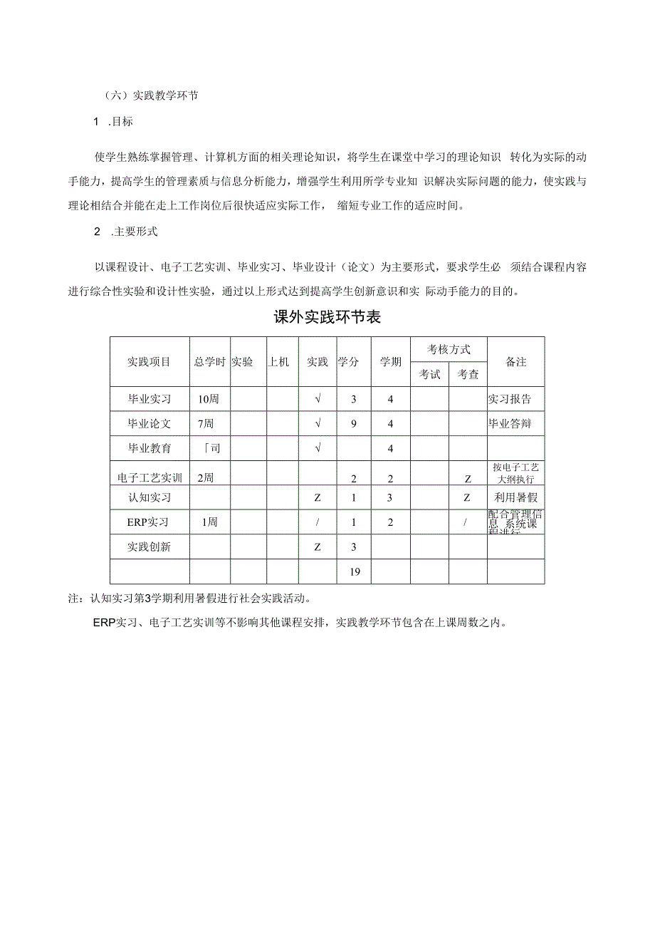 信息管理与信息系统专升本培养方案.docx_第2页