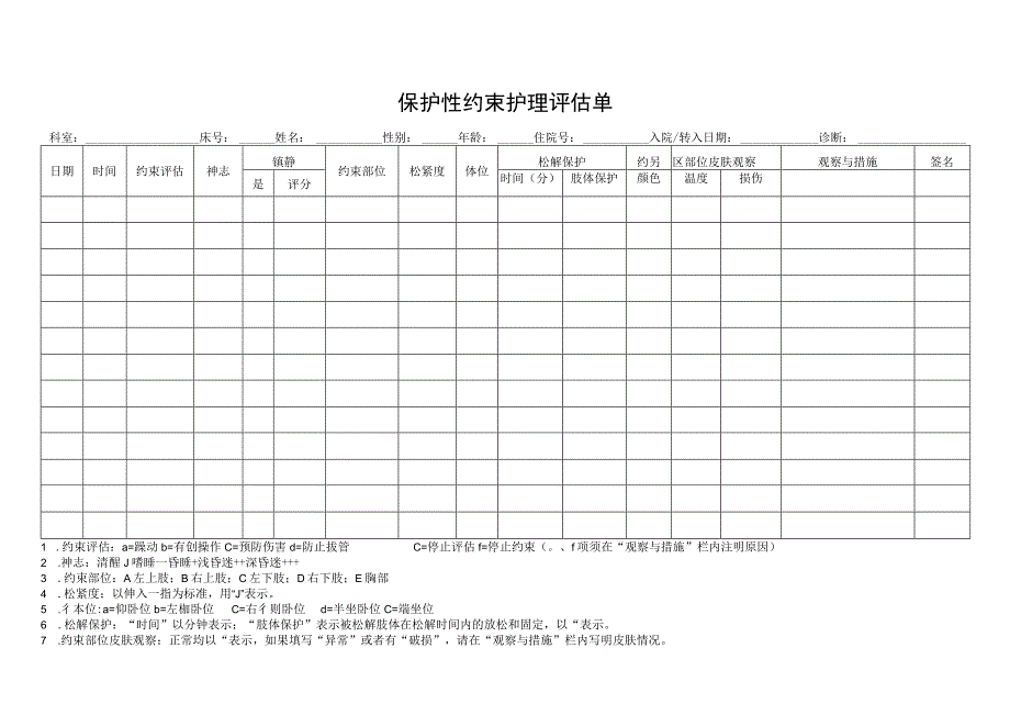 保护性约束护理评估单.docx_第1页