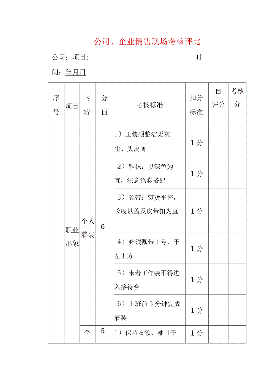 公司企业销售现场考核评比.docx_第1页