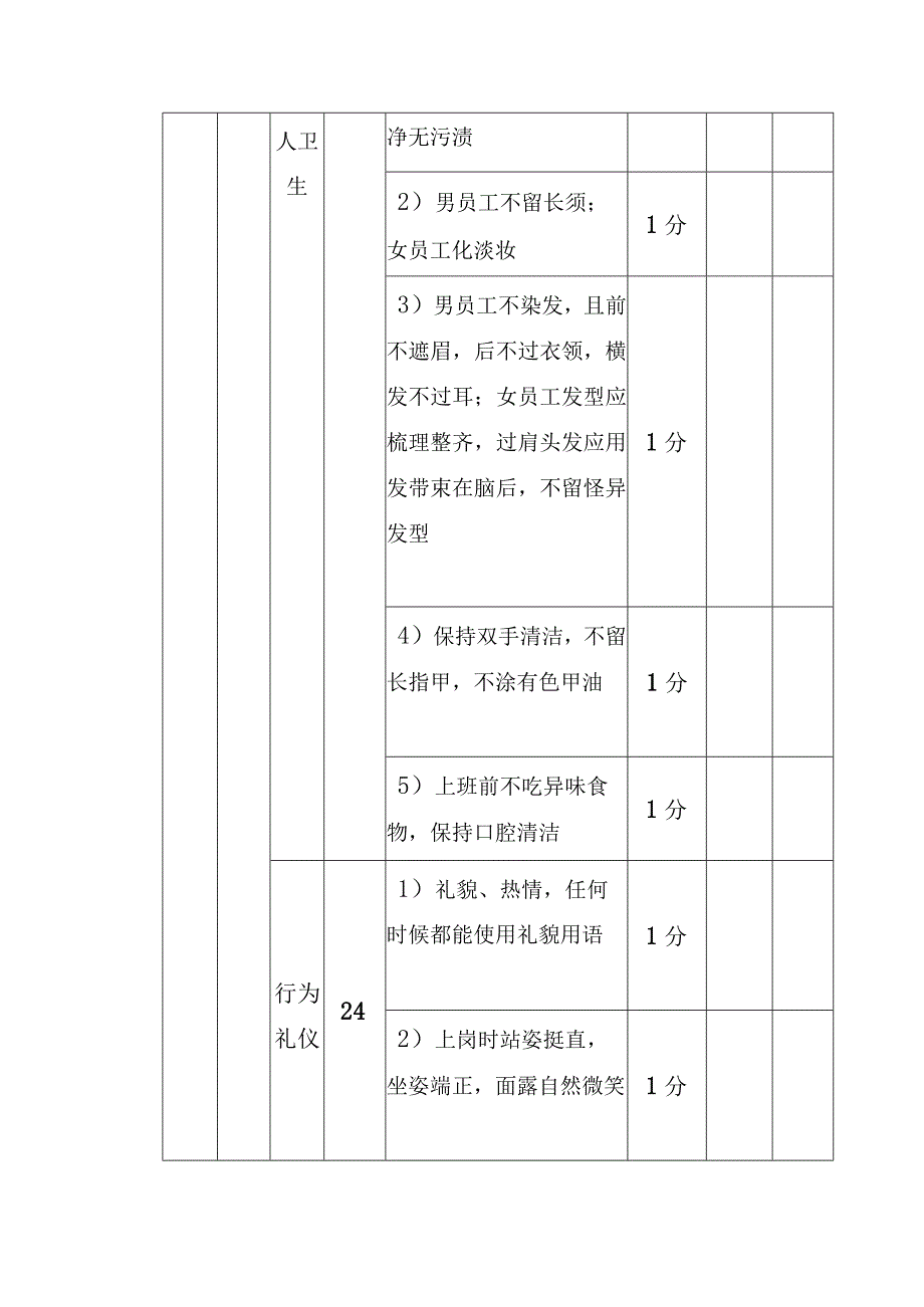 公司企业销售现场考核评比.docx_第2页