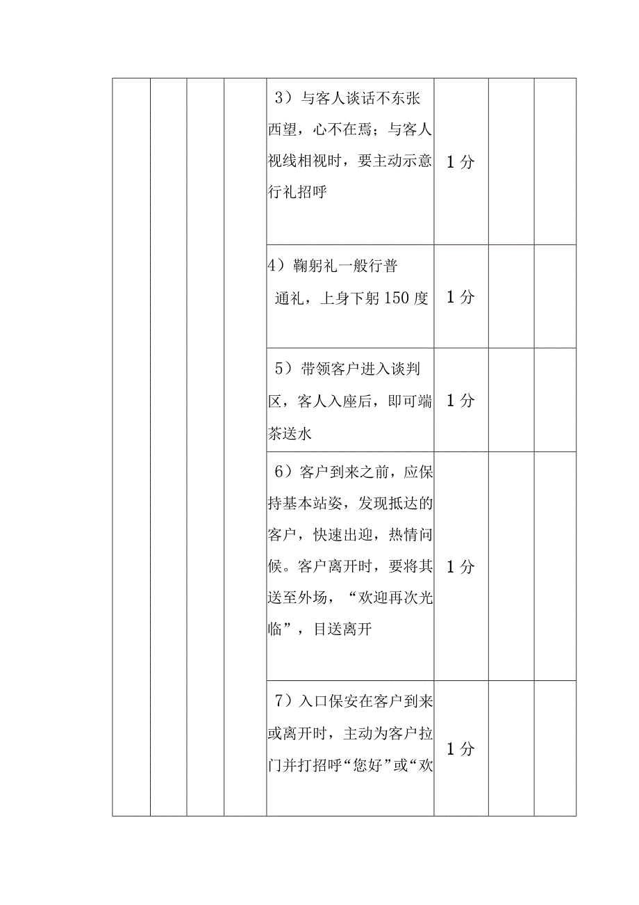 公司企业销售现场考核评比.docx_第3页