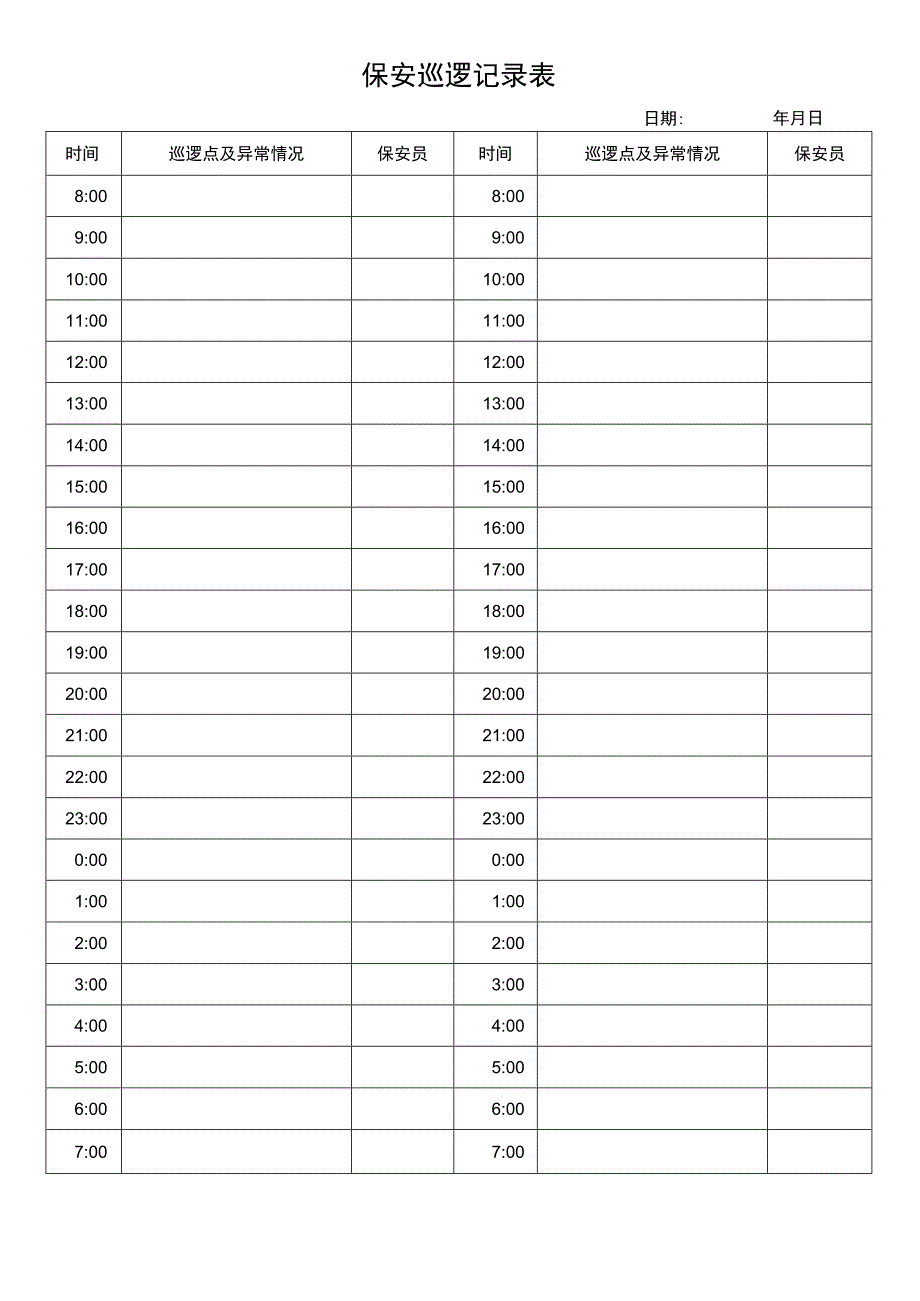 保安巡逻记录表.docx_第1页