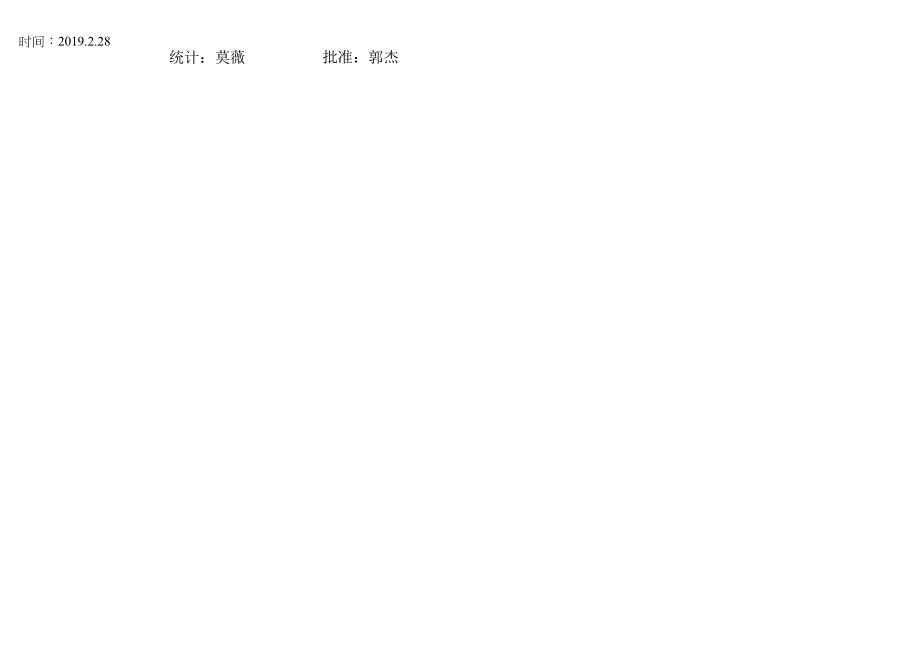 公司及部门质量目标完成ok.docx_第3页