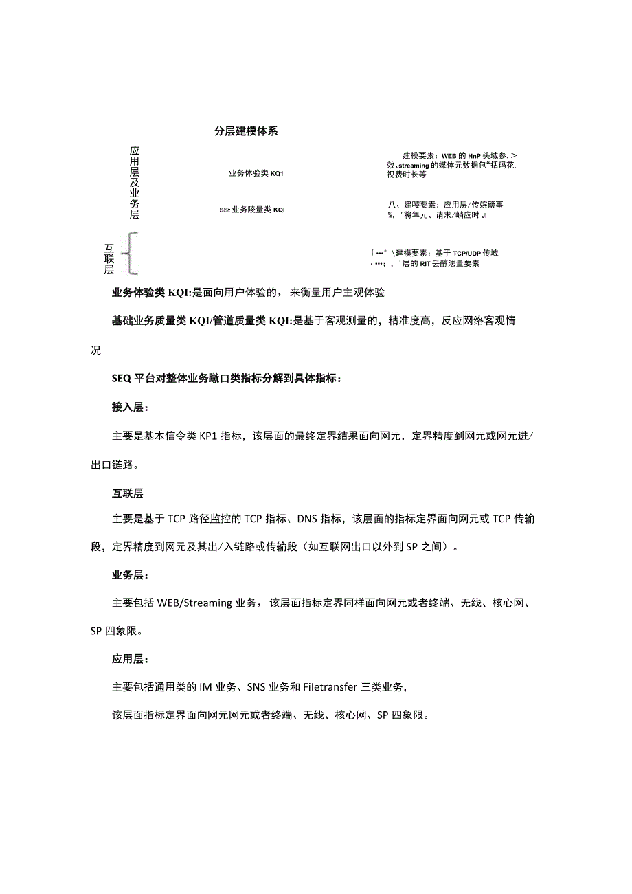 优化类之TCP终端建链时延优化.docx_第2页