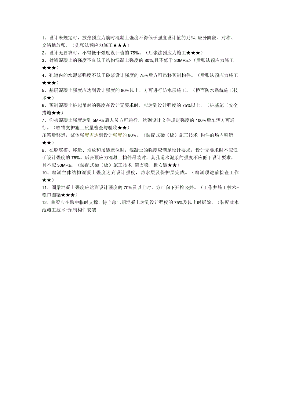 二建市政构件强度统计.docx_第1页