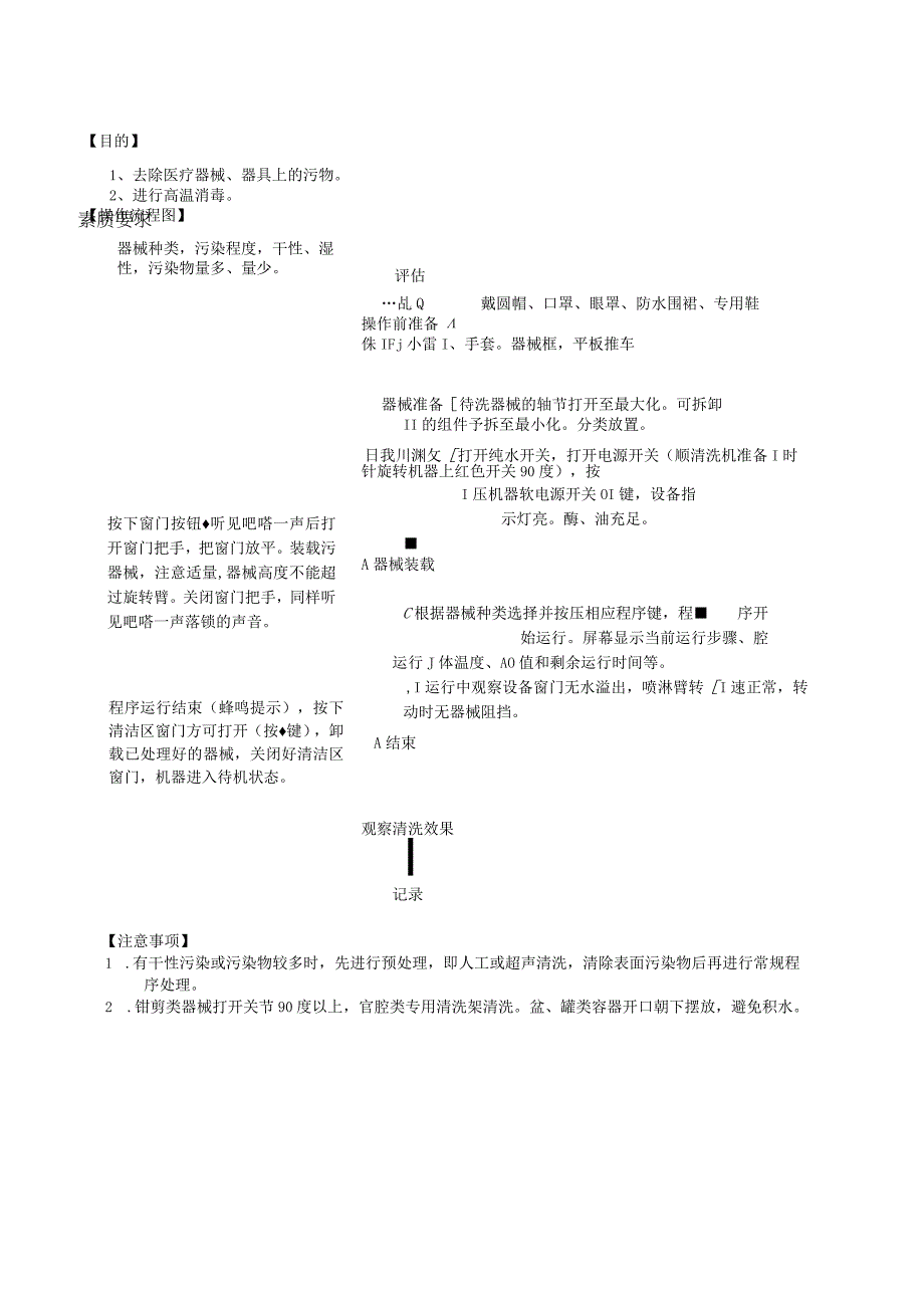 供应室专科护理操作流程图与考核标准汇编.docx_第3页