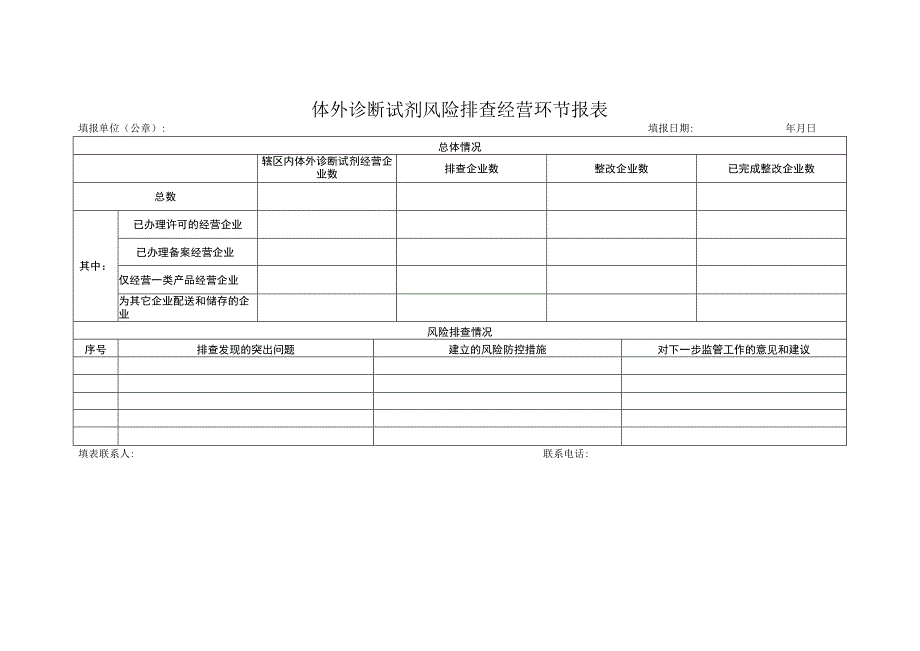 体外诊断试剂风险排查生产经营使用环节报表.docx_第2页