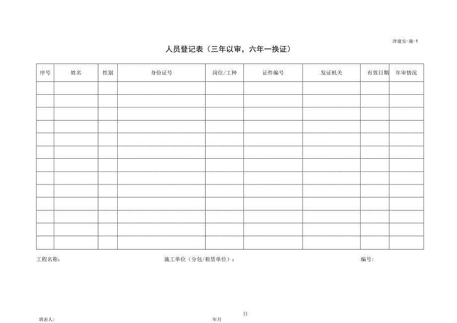 人员登记表（电工）.docx_第1页