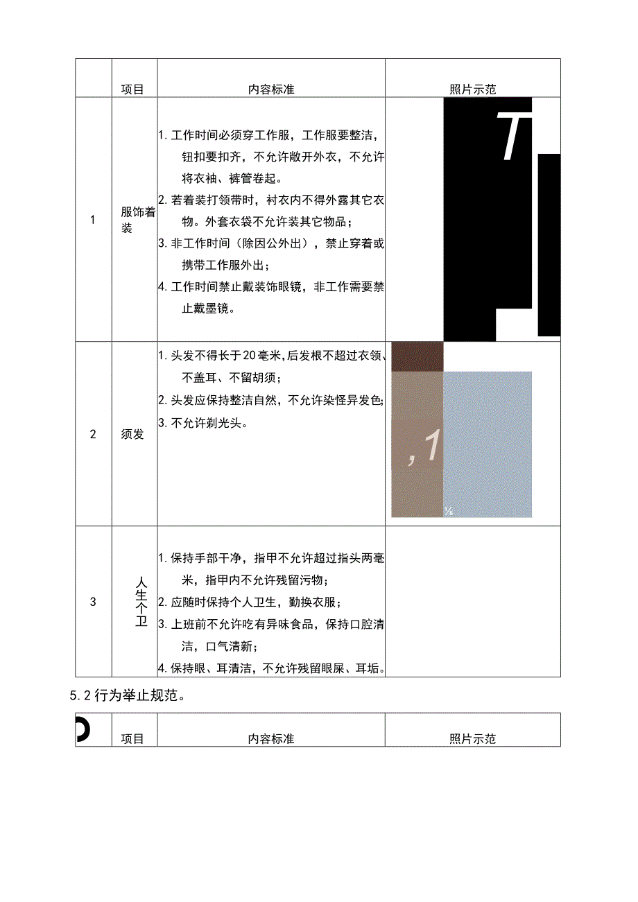 保安人员服务礼仪作业标准.docx_第2页