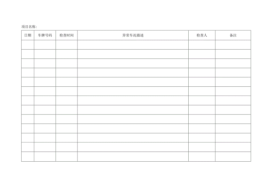 停车场异常车况记录表.docx_第1页