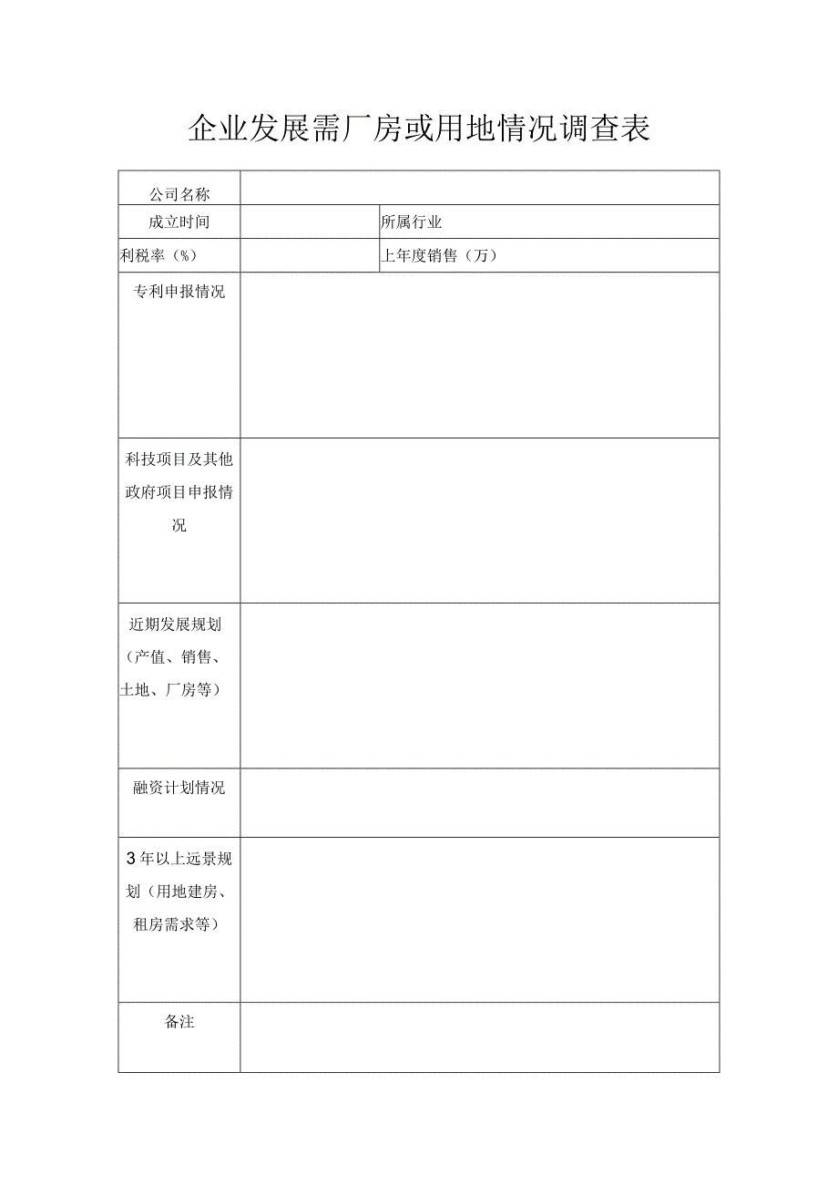 企业发展需厂房或用地情况调查表.docx_第1页