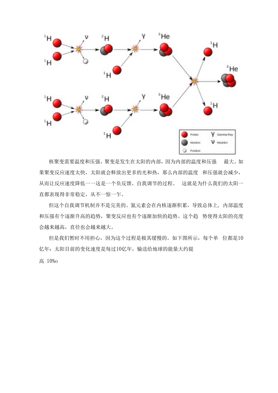 从流浪地球2来说说真实的太阳.docx_第2页