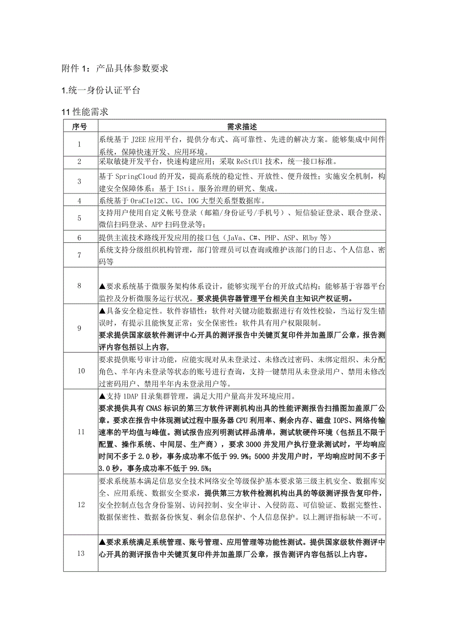 产品具体参数要求统一身份认证平台1性能需求.docx_第1页