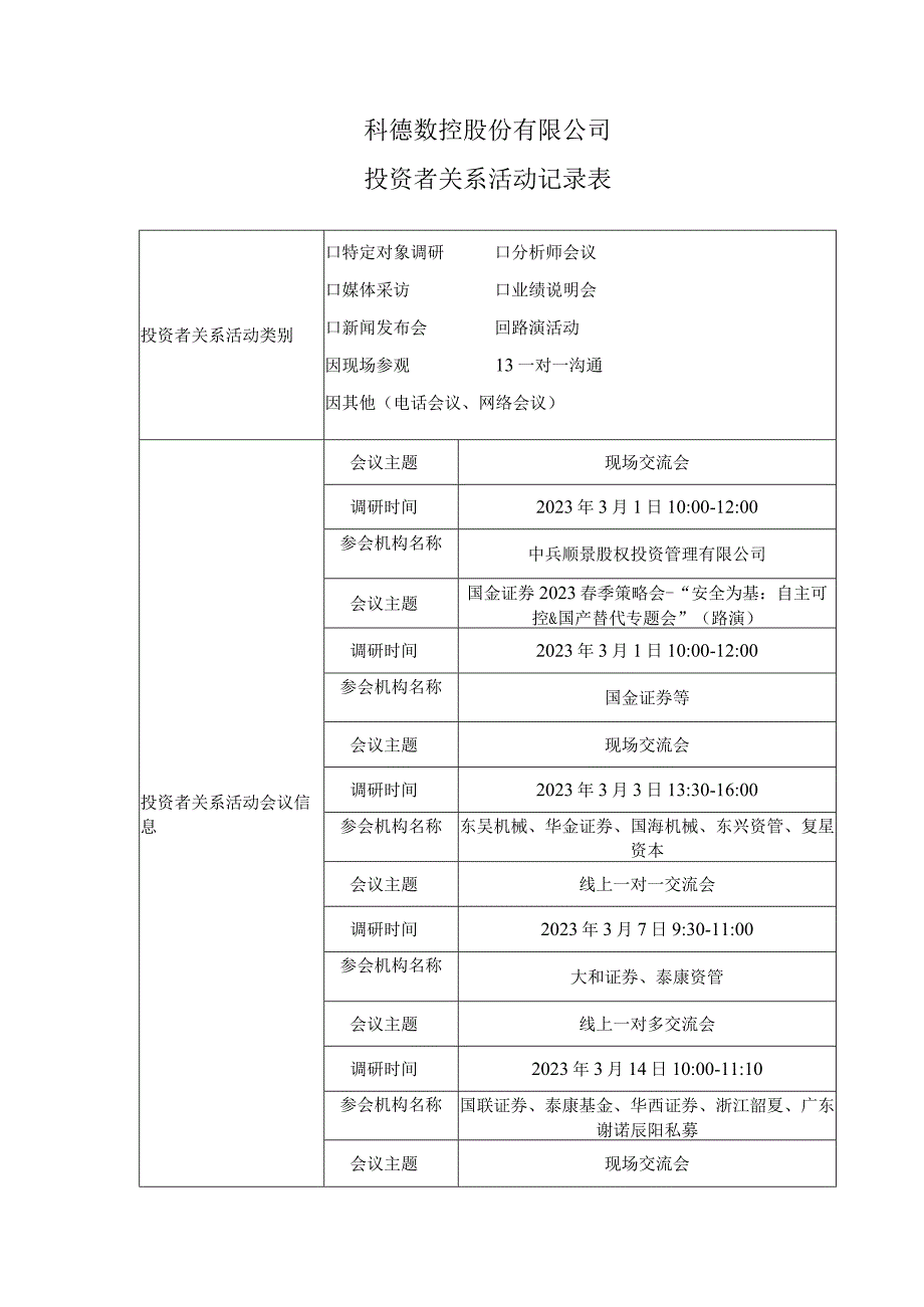 公司代码688305公司简称科德数控科德数控股份有限公司投资者关系活动记录表.docx_第2页