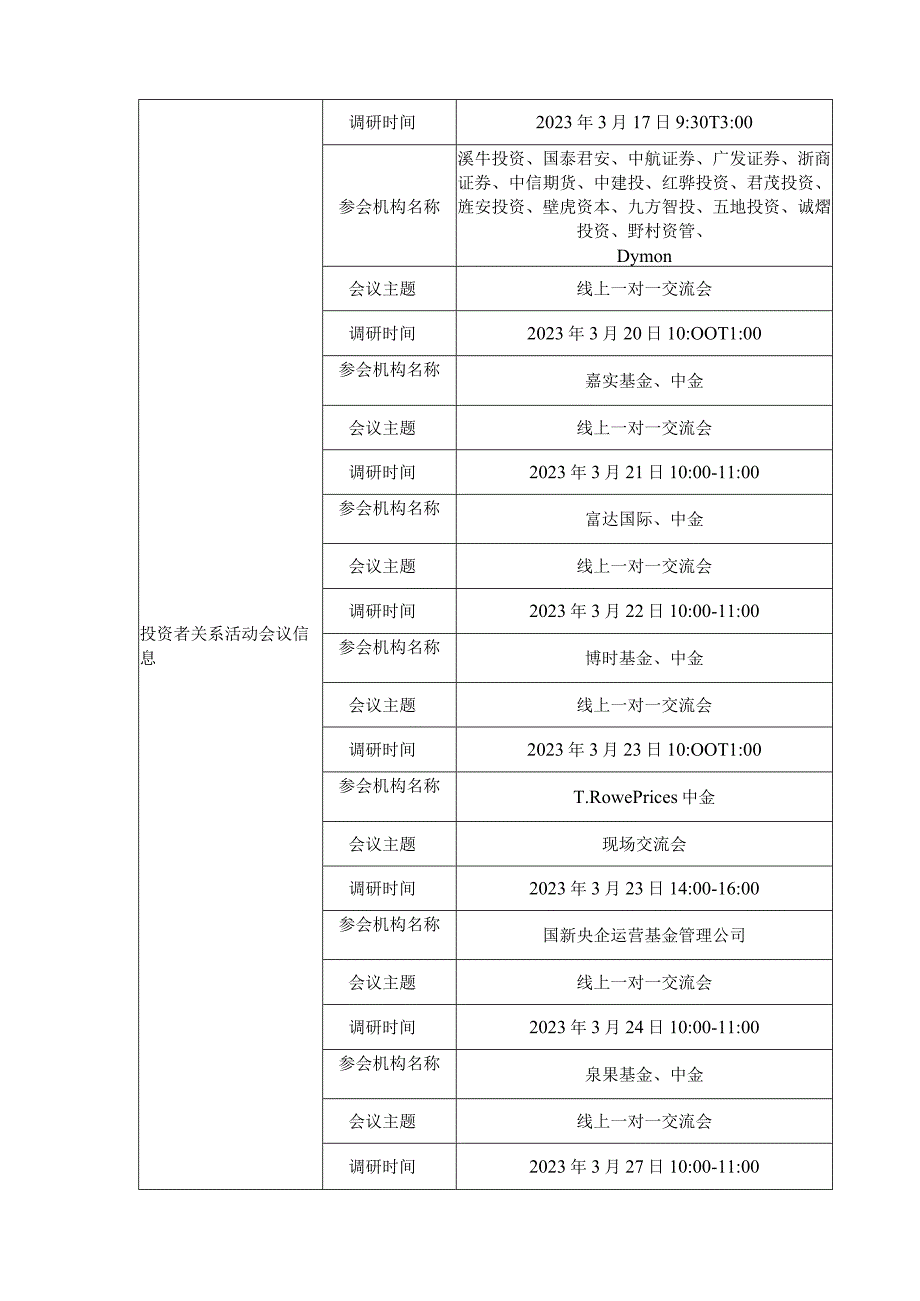 公司代码688305公司简称科德数控科德数控股份有限公司投资者关系活动记录表.docx_第3页