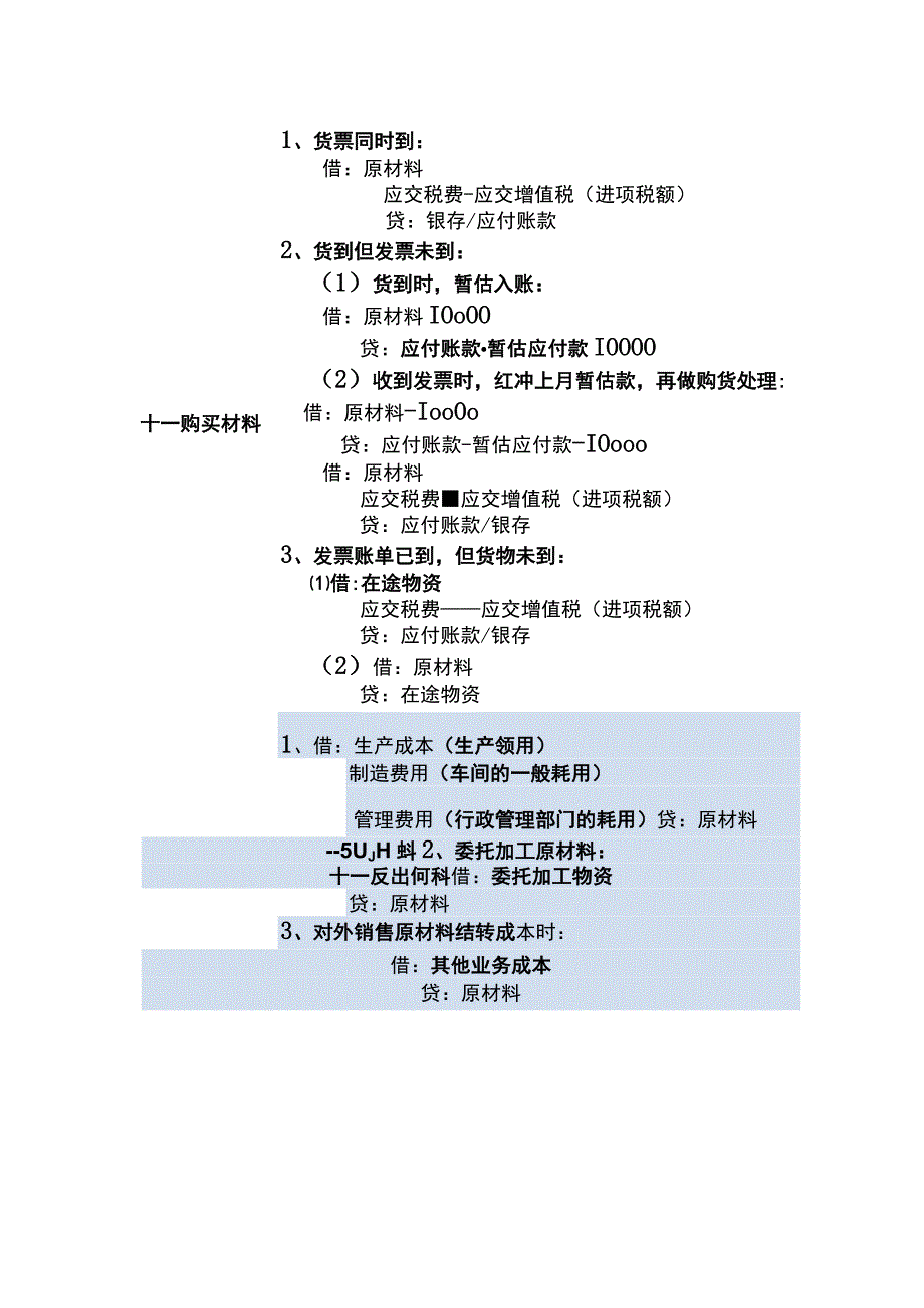 企业会计账务处理手册.docx_第3页