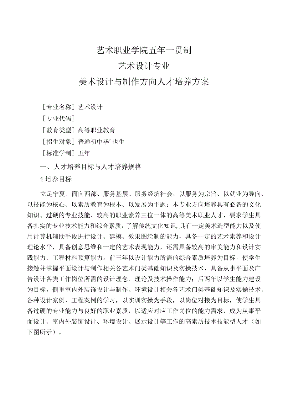 五年一贯制美术设计与制作方向人才培养方案.docx_第1页