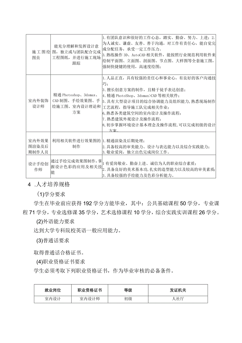 五年一贯制美术设计与制作方向人才培养方案.docx_第3页