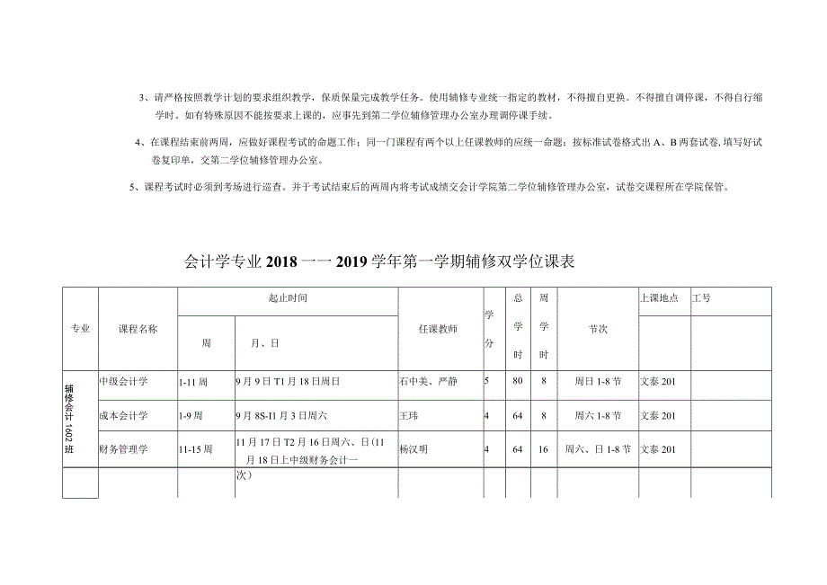 会计学专业2018——2019学年第一学期辅修双学位课表.docx_第2页