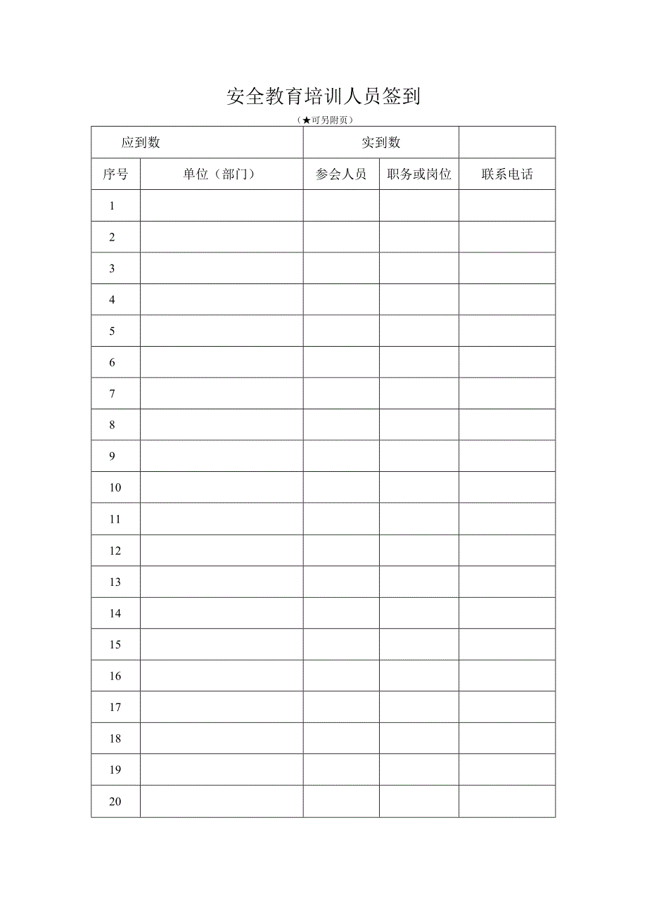 公司主要负责人和安全管理人员安全培训记录.docx_第2页