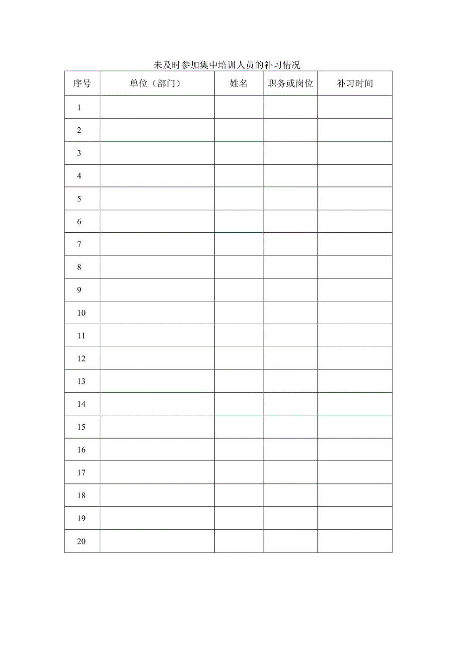 公司主要负责人和安全管理人员安全培训记录.docx_第3页