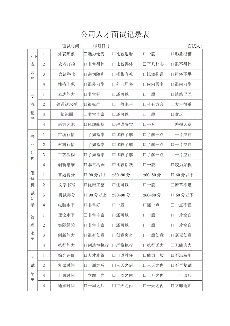 公司人才面试记录表.docx_第1页