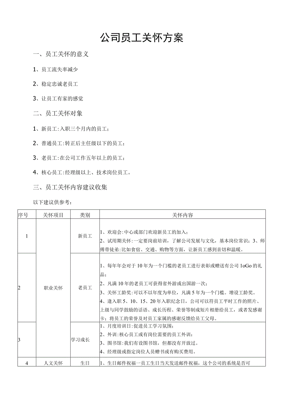 企业工厂公司员工关怀方案样本.docx_第1页