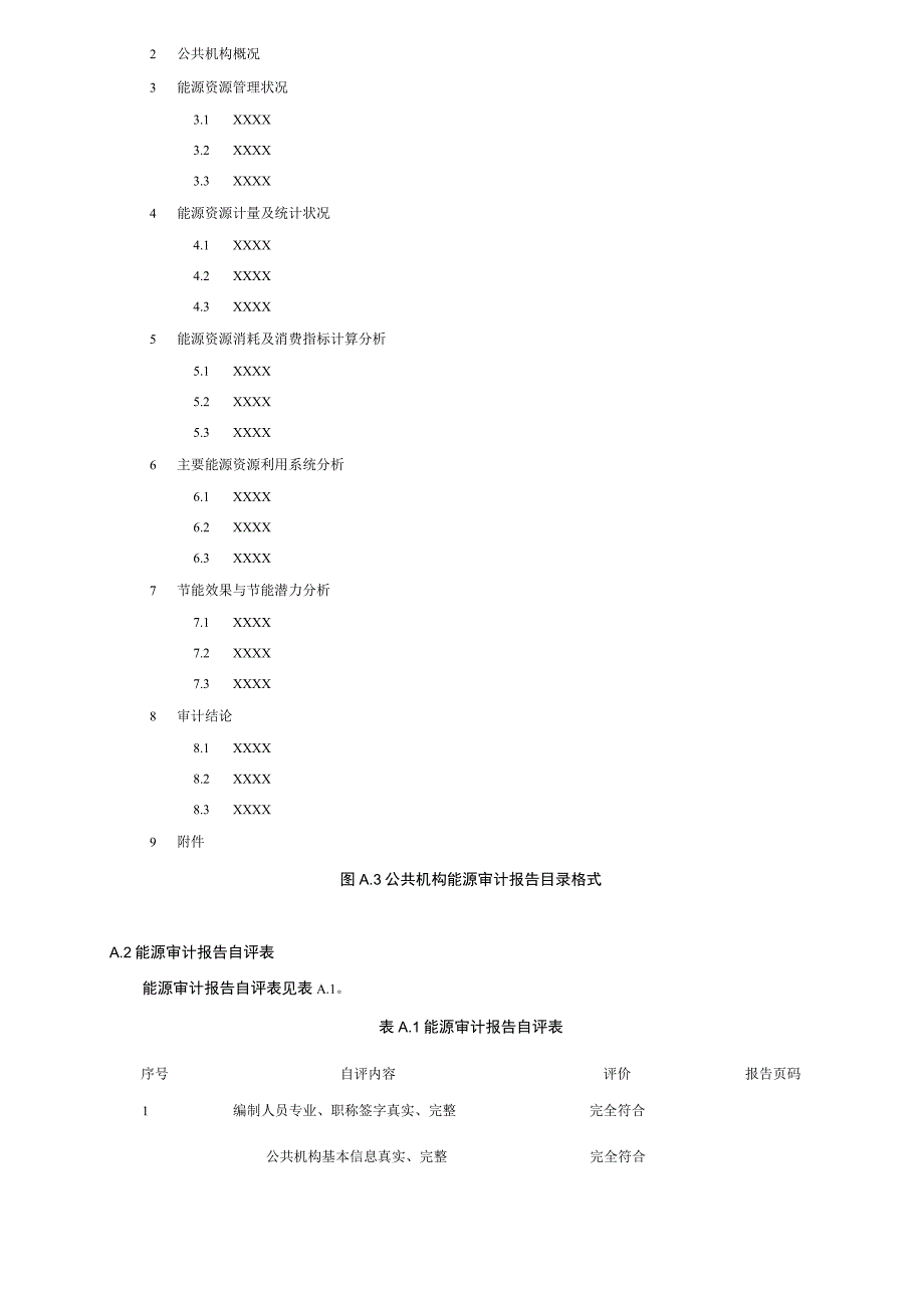 公共机构能源审计报告编写格式和自评表审核指南空调系统运行记录样表报告附件用表.docx_第3页