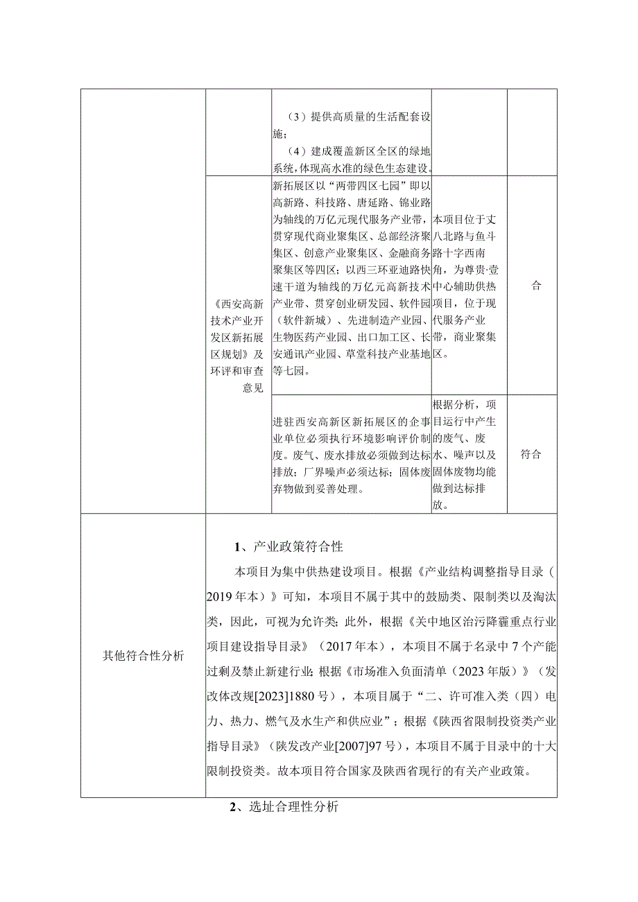 供热中心建设项目环境影响评价报告.docx_第3页