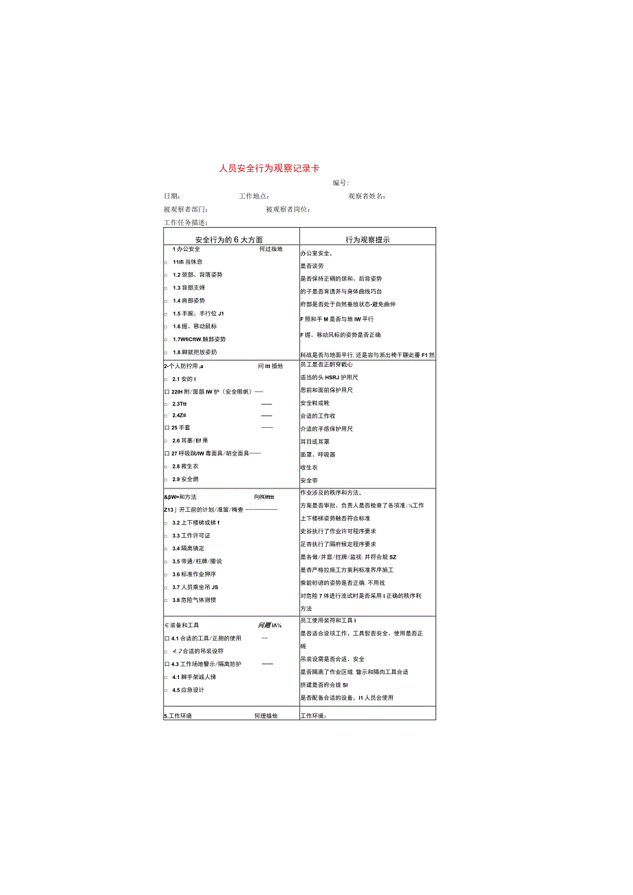 人员行为安全观察卡.docx_第2页