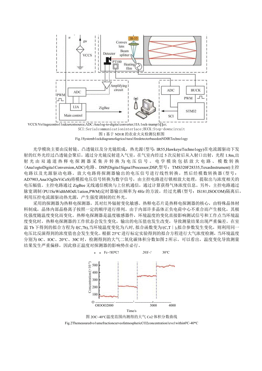 低温环境非色散红外气体检测仪温控系统_WORD.docx_第3页