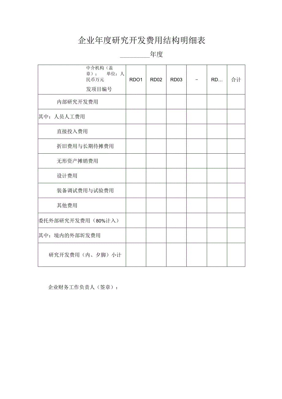 企业年度研究开发费用结构明细表.docx_第1页