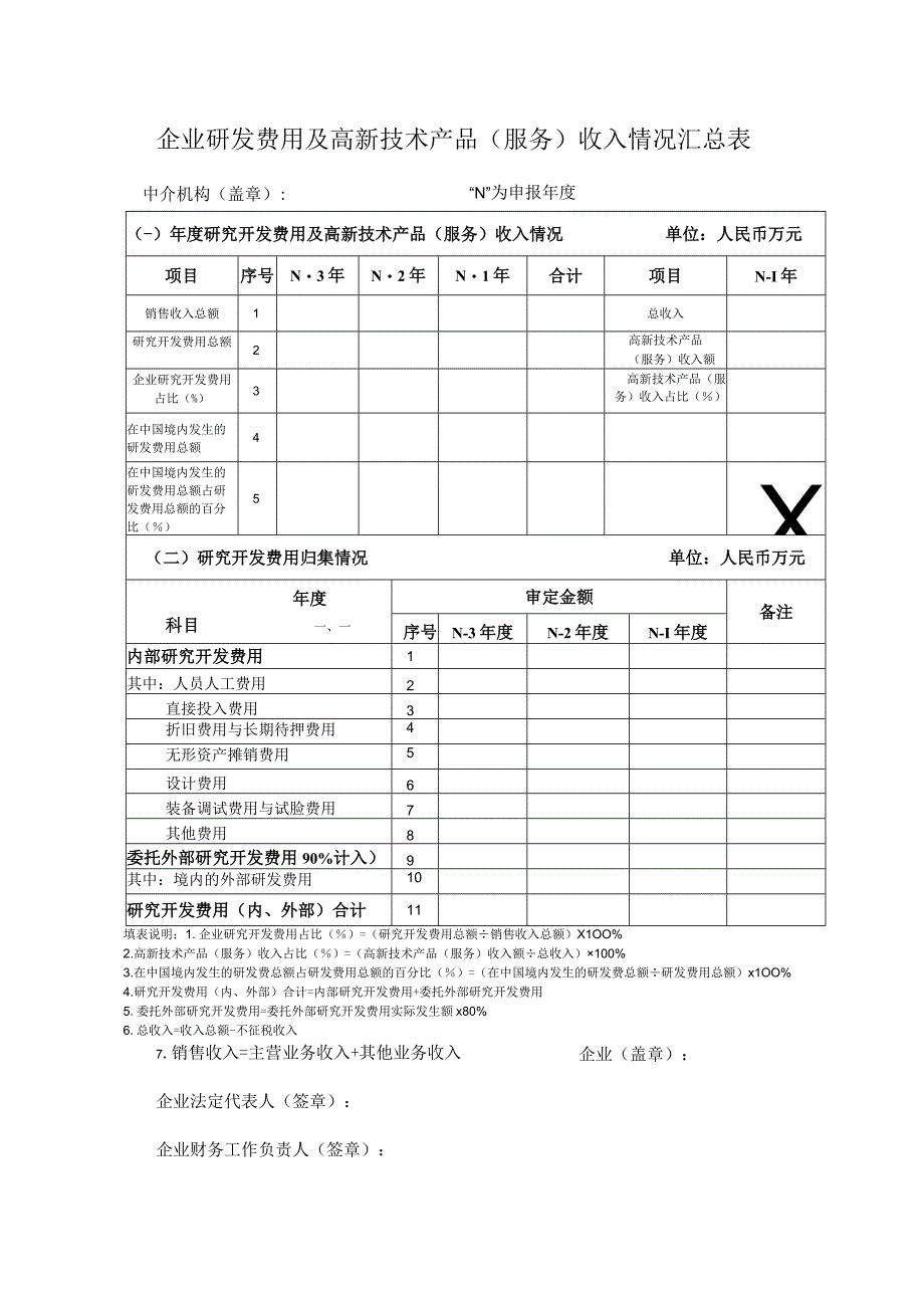 企业年度研究开发费用结构明细表.docx_第3页