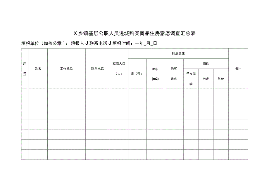 乡镇基层公职人员进城购买商品房调查表.docx_第2页