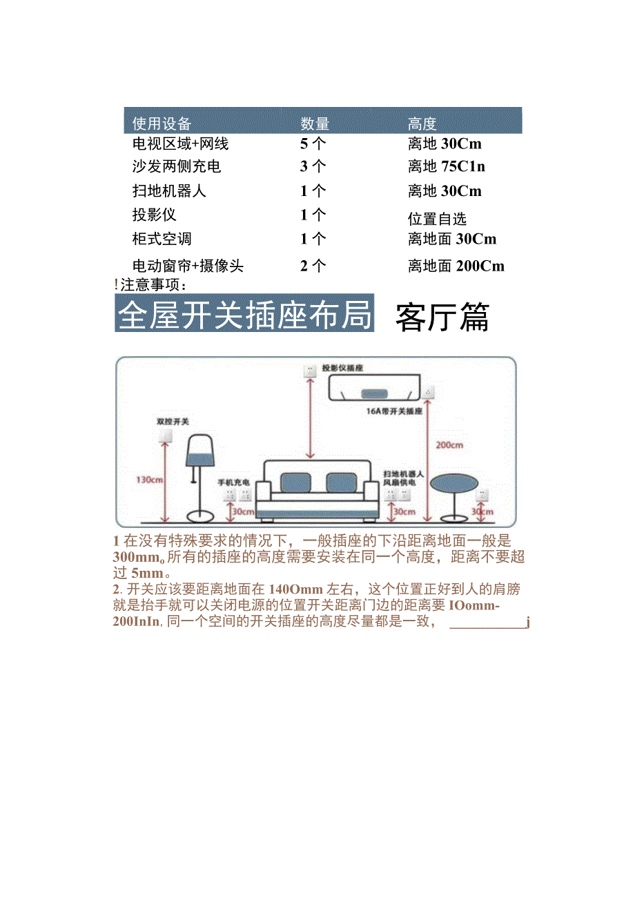 全屋开关插座布局标准规范.docx_第2页