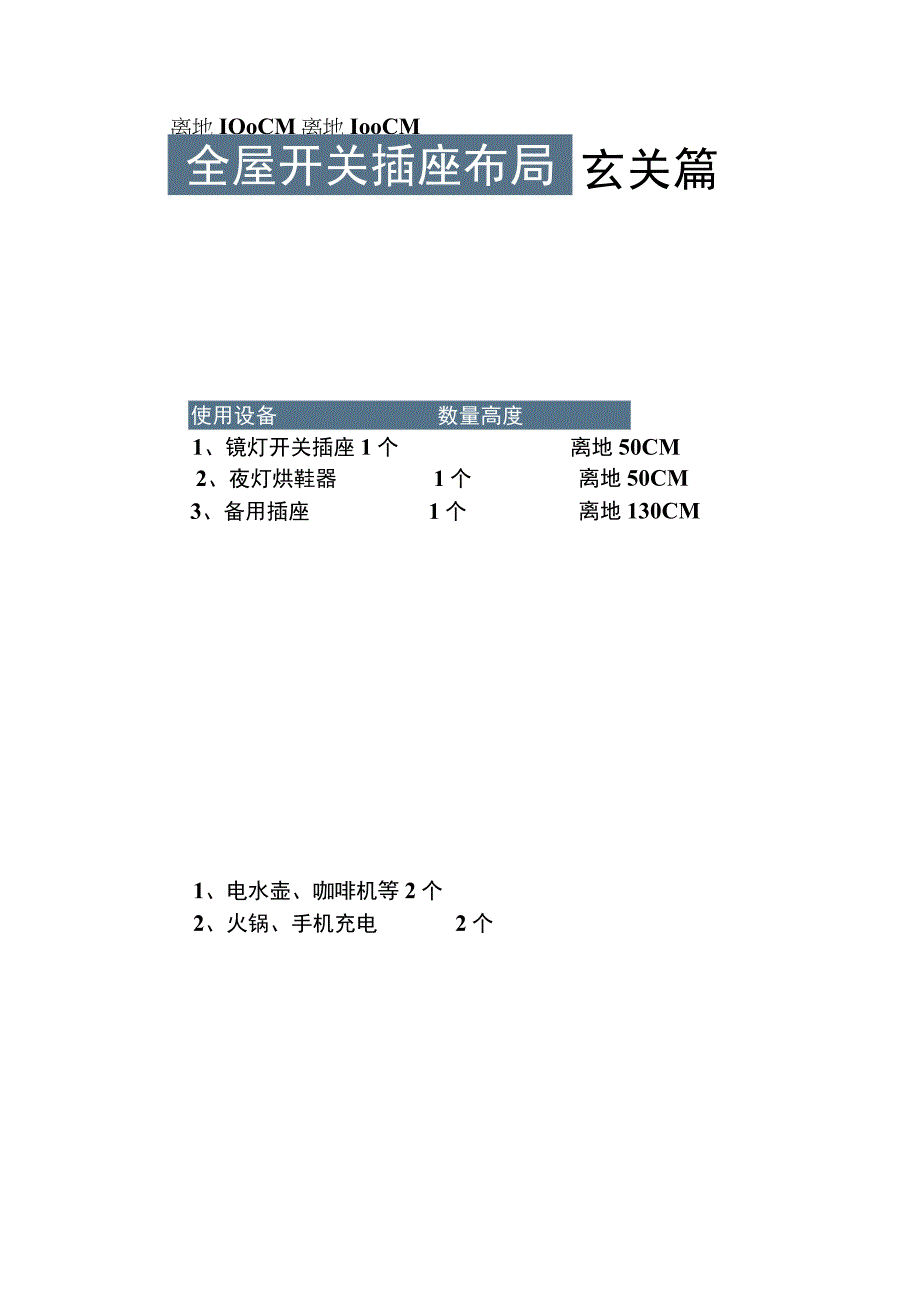 全屋开关插座布局标准规范.docx_第3页