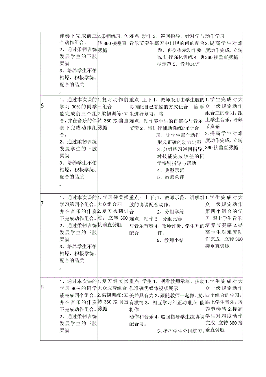 健美操模块二 健美操单元教学计划.docx_第3页