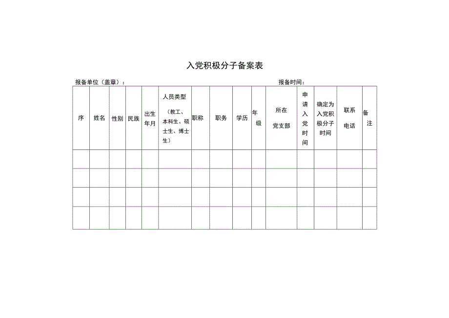 入党积极分子备案表.docx_第1页