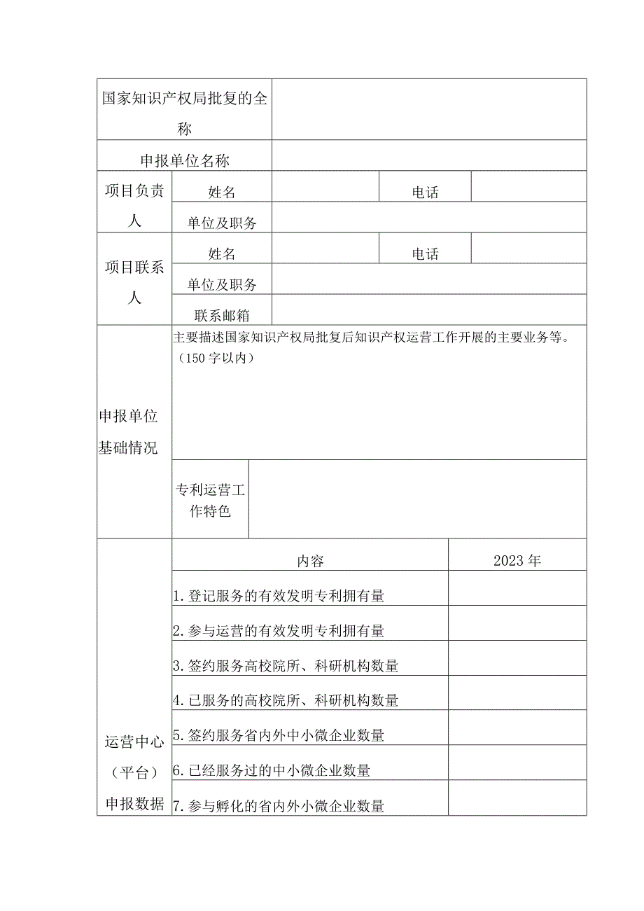 产业知识产权运营中心奖补项目申报书.docx_第2页