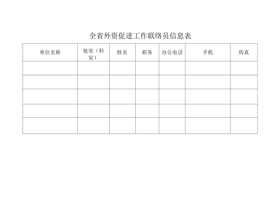 全省外资促进工作联络员信息表.docx_第1页