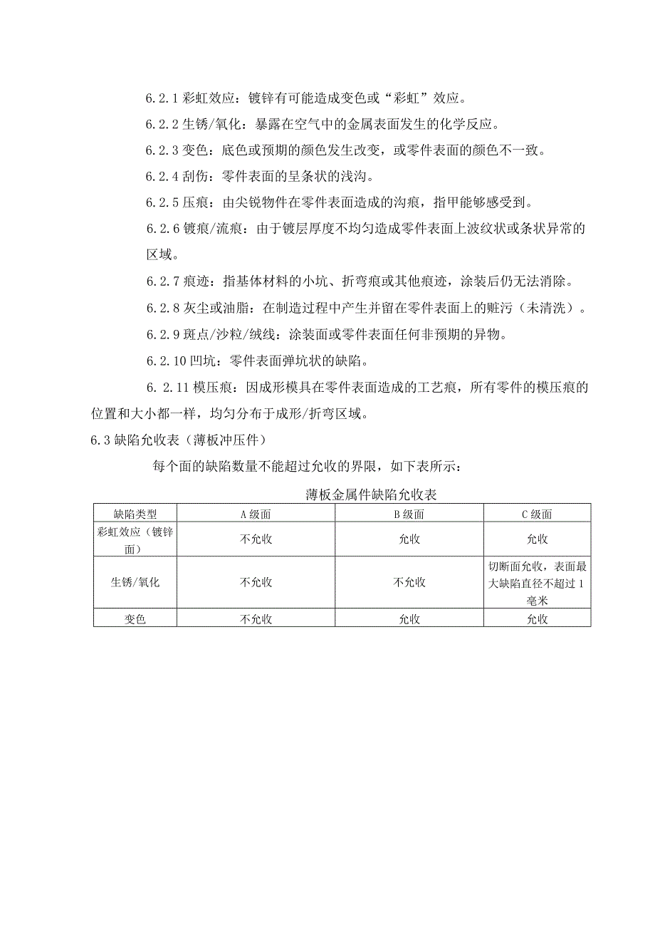 产品外观检验标准.docx_第2页