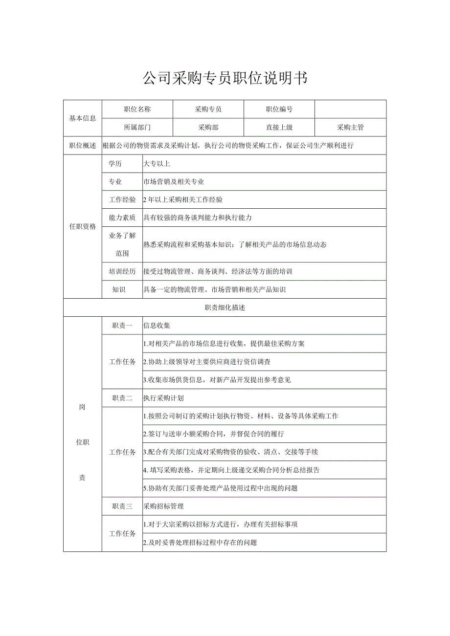 公司采购专员职位说明书.docx_第1页