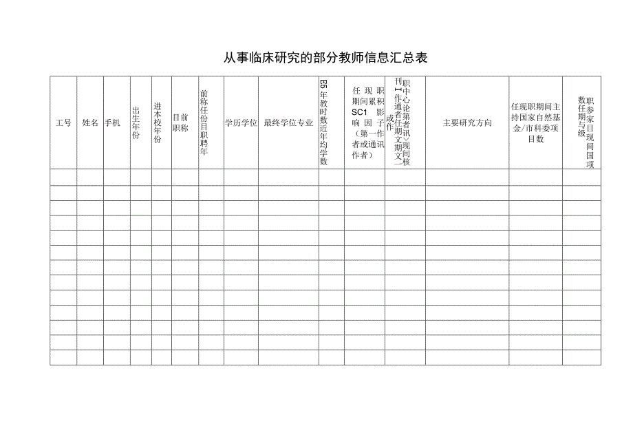 从事临床研究的部分教师信息汇总表.docx_第1页